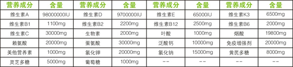 ������´������ͼƬ